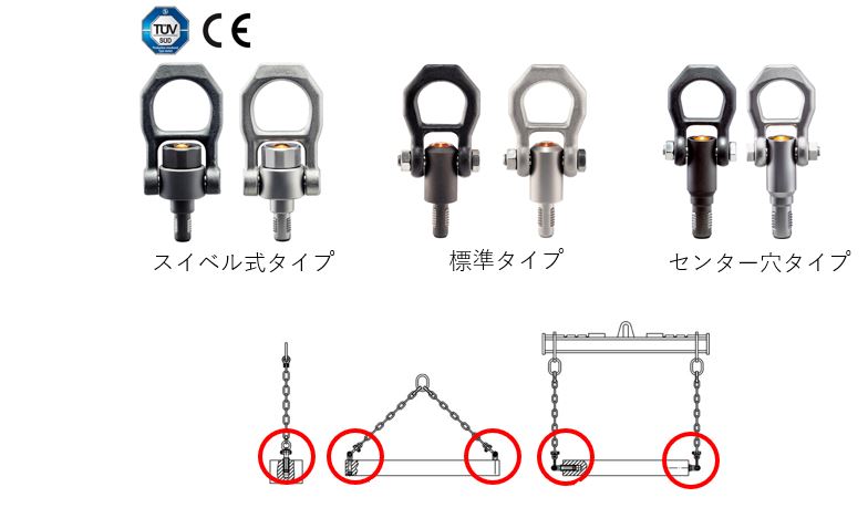 ネジ山クランプ式リフティングピン | ロームヘルド・ハルダー株式会社