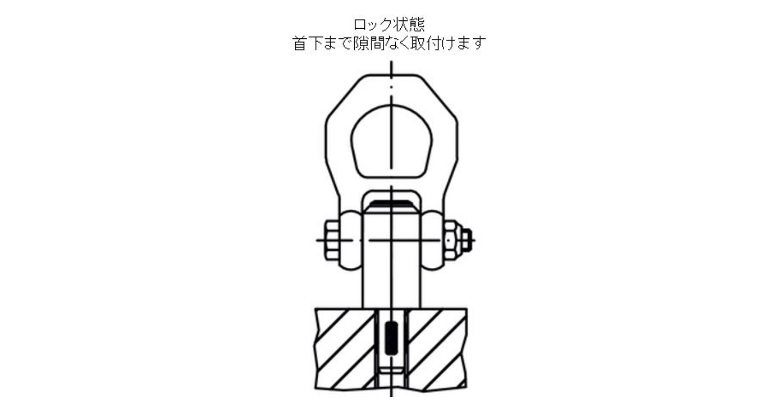 ネジ山クランプ式リフティングピン | ロームヘルド・ハルダー株式会社