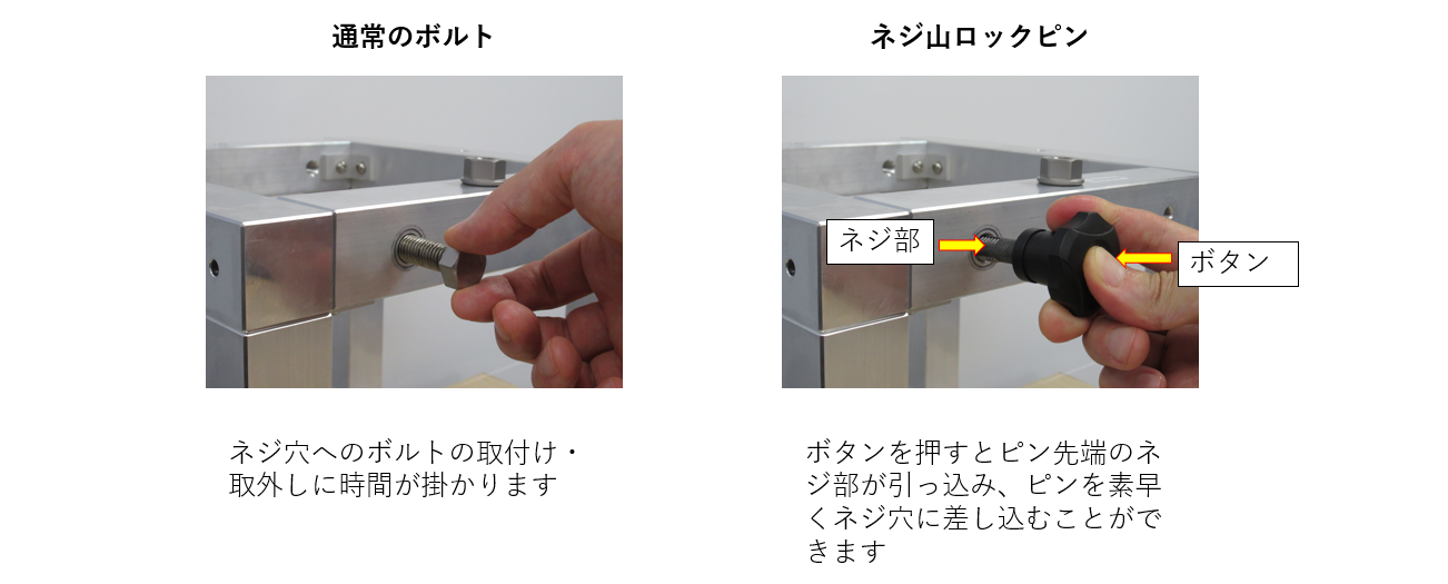 ネジ山ロックピン | ロームヘルド・ハルダー株式会社