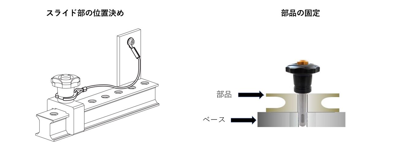 ネジ山ロックピン | ロームヘルド・ハルダー株式会社